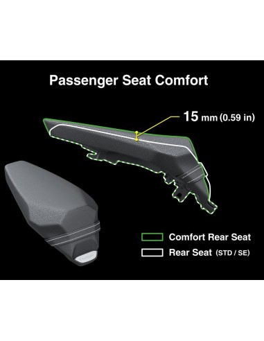 Selle Arrière Confort (+15 mm) – Confort Amélioré pour Vos Trajets