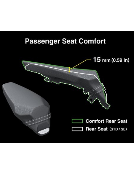 Selle Arrière Confort (+15 mm) – Confort Amélioré pour Vos Trajets