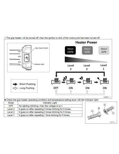 POIGNÉE CHAUFFANTE KAWASAKI VERSYS 650