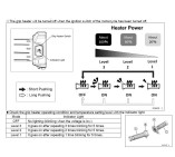 Ensemble de Poignées Chauffantes pour Kawasaki ZX-10R/RR - Confort Thermique Personnalisé pour Vos Trajets